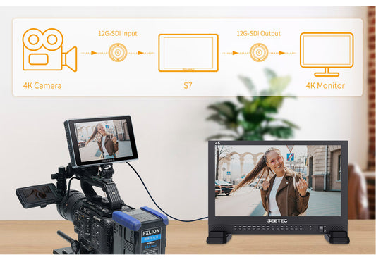 FEELWORLD S7 7-inch 12G SDI HDMI2.0 Camera Field Monitor High Brightness1600nit Touchscreen