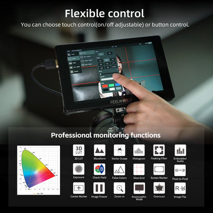 FEELWORLD F7 PLUS 7-Inch DSLR Camera Field Monitor Touchscreen 4K HDMI High Brightness 1200nit NP-F External Install and Power Kit