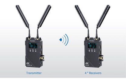 FEELWORLD WT1S/WT1H 4K Wireless Video Transmission System SDI+Dual HDMI Full Duplex Intercom Live Streaming