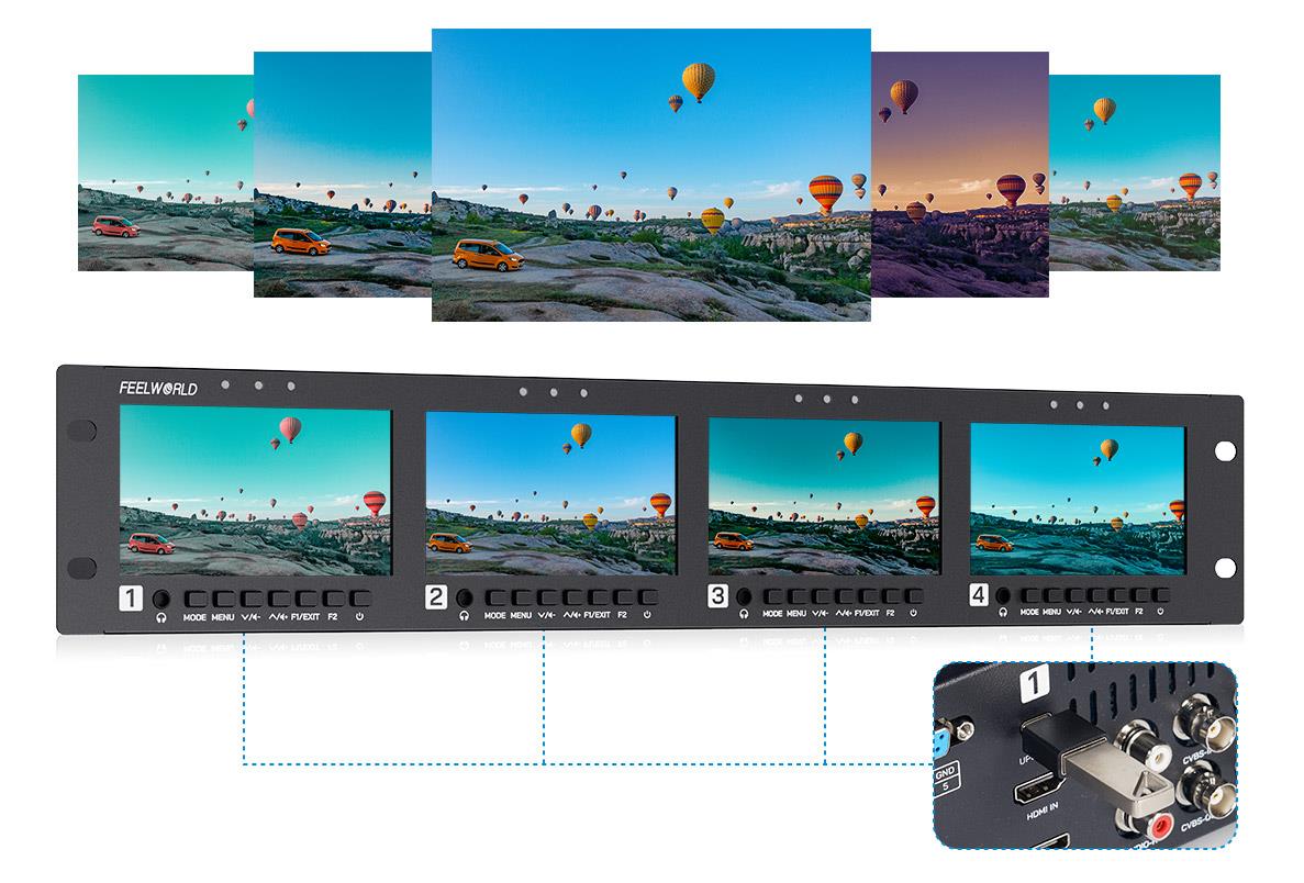 FEELWORLD Q41 Quad 4.5" 2RU Rack Mount Monitor 3G-SDI 4KHDMI AV Input and output