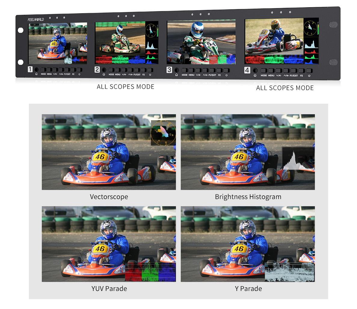 FEELWORLD Q41 Quad 4.5" 2RU Rack Mount Monitor 3G-SDI 4KHDMI AV Input and output