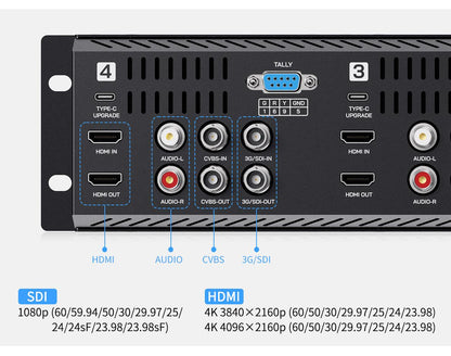 FEELWORLD Q41 Quad 4.5" 2RU Rack Mount Monitor 3G-SDI 4KHDMI AV Input and output