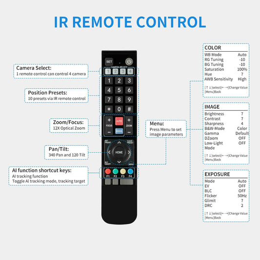 FEELWORLD POE20X Simultaneous USB/3G-SDI/HDMI/IP Live Streaming PTZ Camera with 20X Optical Zoom 1080P@60fps PoE Supported