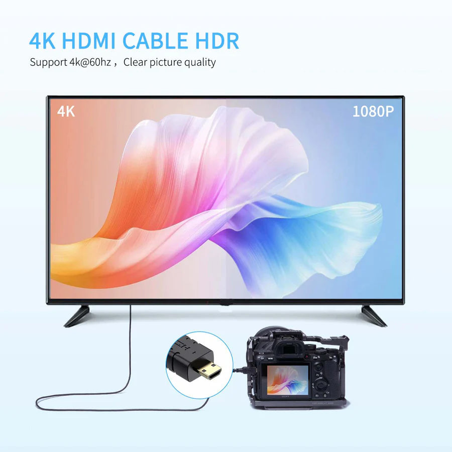 FEELWORLD Ultra Thin 4K HDMI Cable 1.5FT/3FT 2.5mm OD Slim HDMI 2.0 Cable Support High Speed 4K@60Hz 2160p 1080p 18gbps 3D HDR for Panasonic / Nikon / FUJIFILM