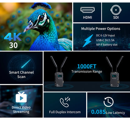 FEELWORLD WT1S/WT1H 4K Wireless Video Transmission System SDI+Dual HDMI Full Duplex Intercom Live Streaming