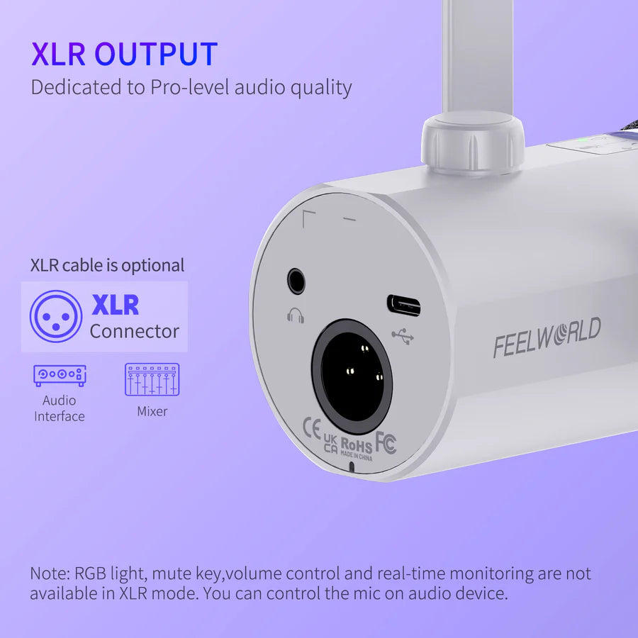 FEELWORLD PM1 XLR/USB Dynamic Microphone Kit with Boom Arm Stand for PC Gaming, Podcasting Recording, Streaming, Home Studio