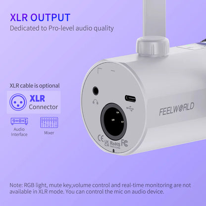 FEELWORLD PM1 XLR/USB Dynamic Microphone Kit with Boom Arm Stand for PC Gaming, Podcasting Recording, Streaming, Home Studio