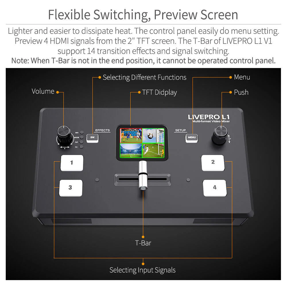 FEELWORLD LIVEPRO L1 V1 Multi Camera Video Mixer Switcher LCD Screen 4 HDMI Input USB3.0 Live Stream