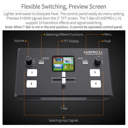FEELWORLD LIVEPRO L1 V1 Multi Camera Video Mixer Switcher LCD Screen 4 HDMI Input USB3.0 Live Stream