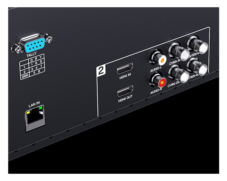 FeelWorld FRM701G Dual 7 Inch 12G-SDI/HDMI 4K 3RU Rackmount Monitor