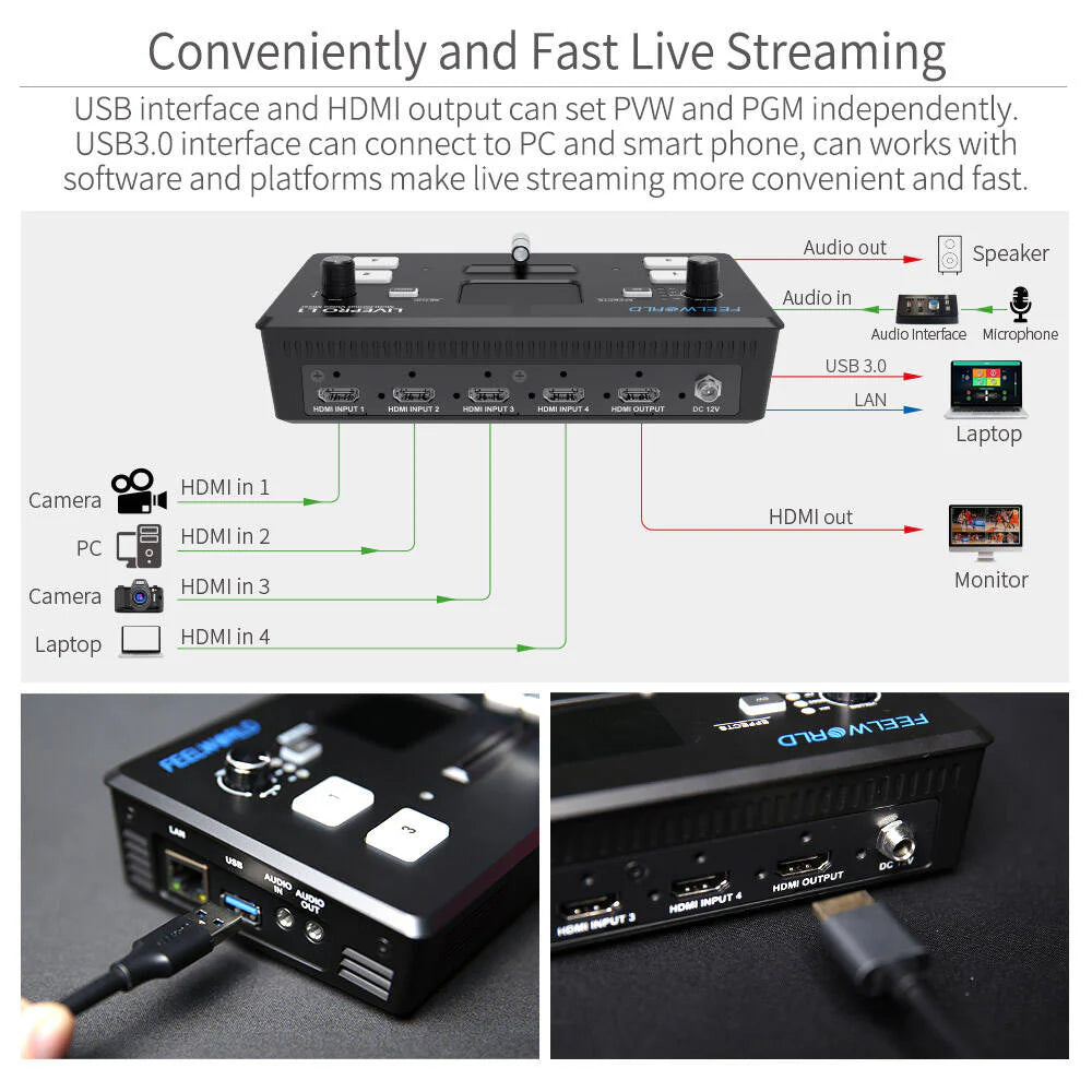 FEELWORLD LIVEPRO L1 V1 Multi Camera Video Mixer Switcher LCD Screen 4 HDMI Input USB3.0 Live Stream