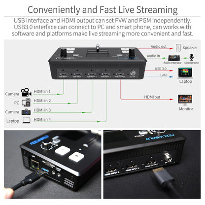 FEELWORLD LIVEPRO L1 V1 Multi Camera Video Mixer Switcher LCD Screen 4 HDMI Input USB3.0 Live Stream