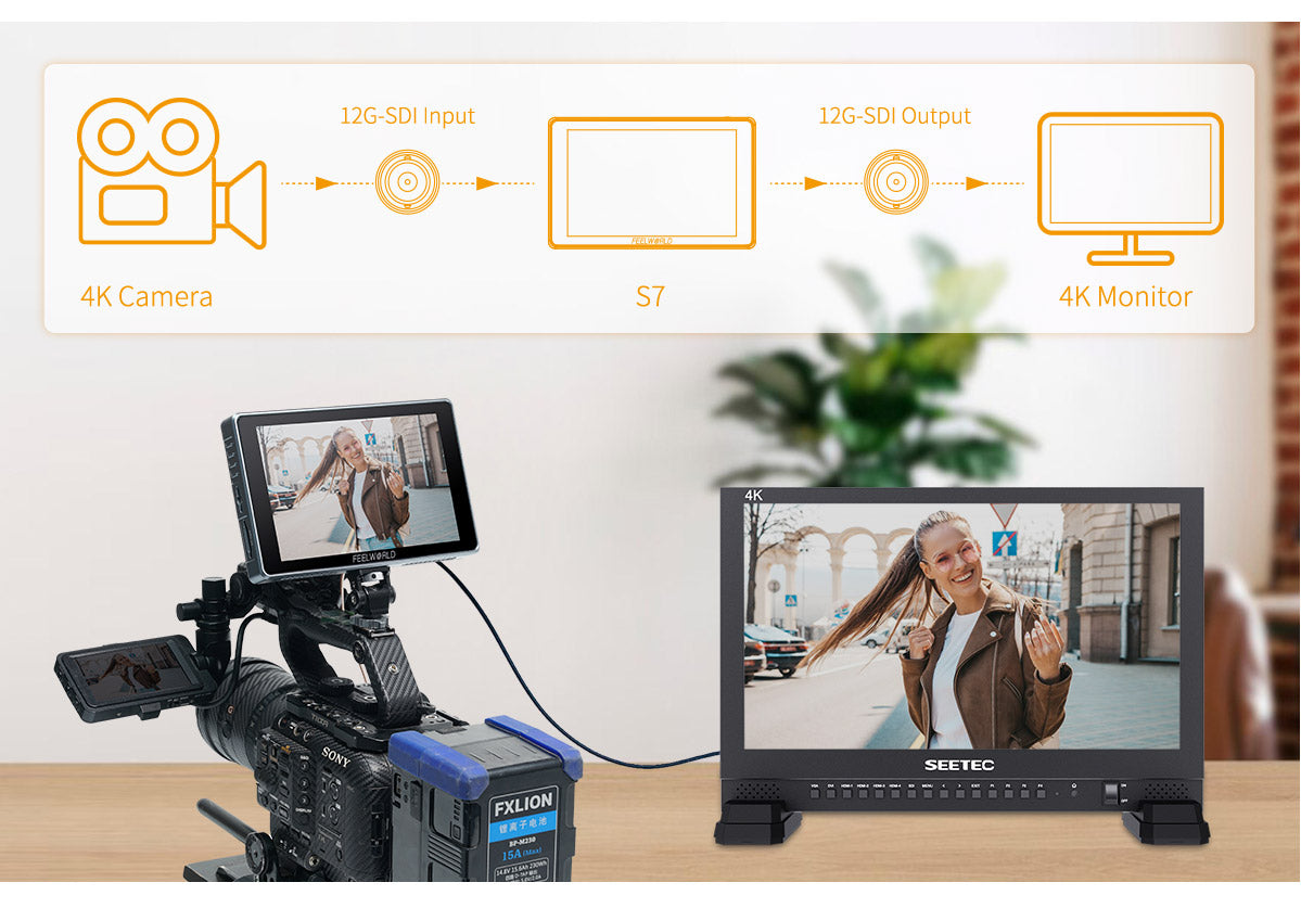 FEELWORLD S7 7-inch 12G SDI HDMI2.0 Camera Field Monitor High Brightness1600nit Touchscreen