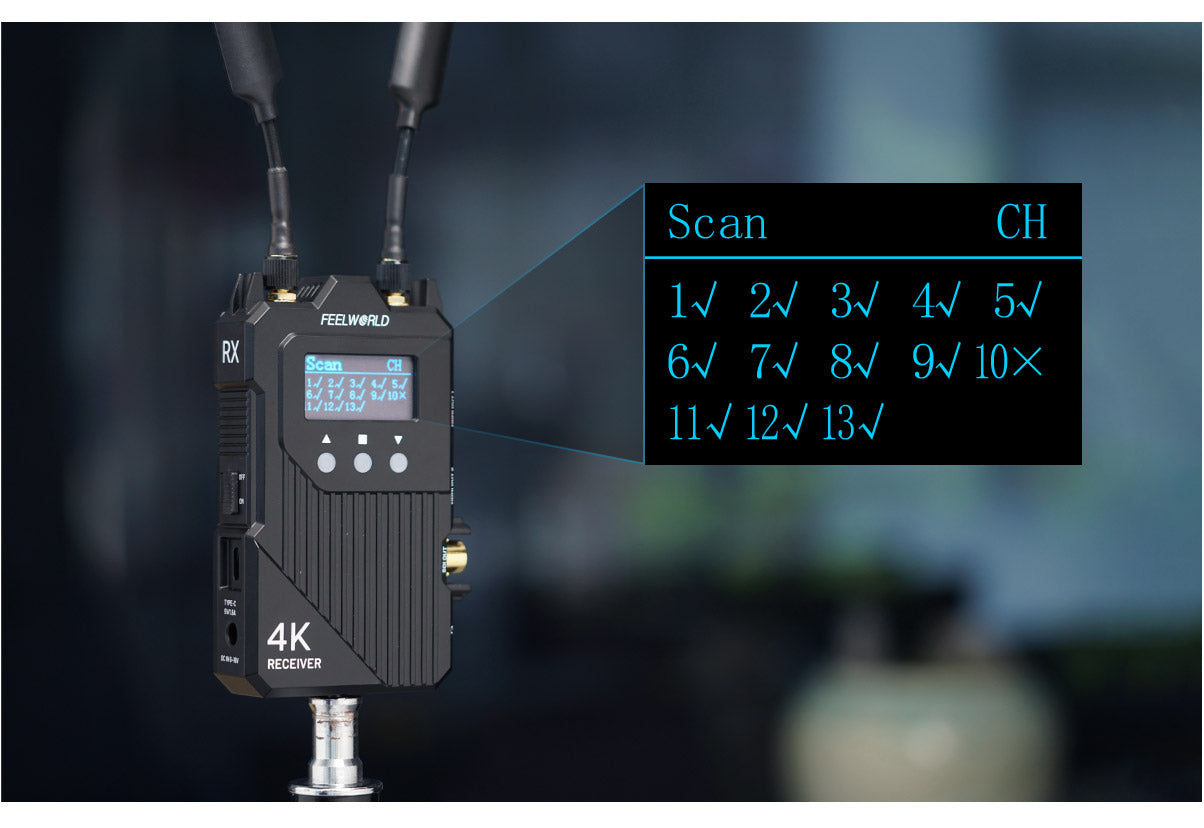 FEELWORLD WT1S/WT1H 4K Wireless Video Transmission System SDI+Dual HDMI Full Duplex Intercom Live Streaming