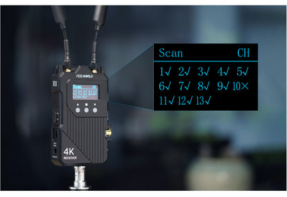 FEELWORLD WT1S/WT1H 4K Wireless Video Transmission System SDI+Dual HDMI Full Duplex Intercom Live Streaming