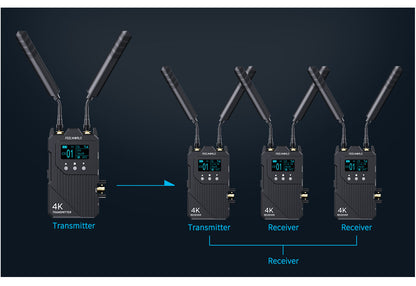 FEELWORLD WT1S/WT1H 4K Wireless Video Transmission System SDI+Dual HDMI Full Duplex Intercom Live Streaming