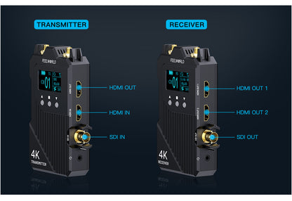 FEELWORLD WT1S/WT1H 4K Wireless Video Transmission System SDI+Dual HDMI Full Duplex Intercom Live Streaming