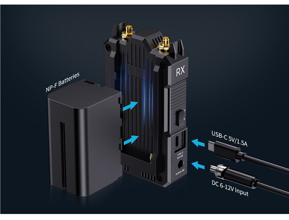 FEELWORLD WT1S/WT1H 4K Wireless Video Transmission System SDI+Dual HDMI Full Duplex Intercom Live Streaming